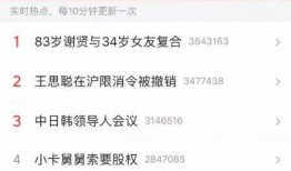 今日热榜爆料新闻视频